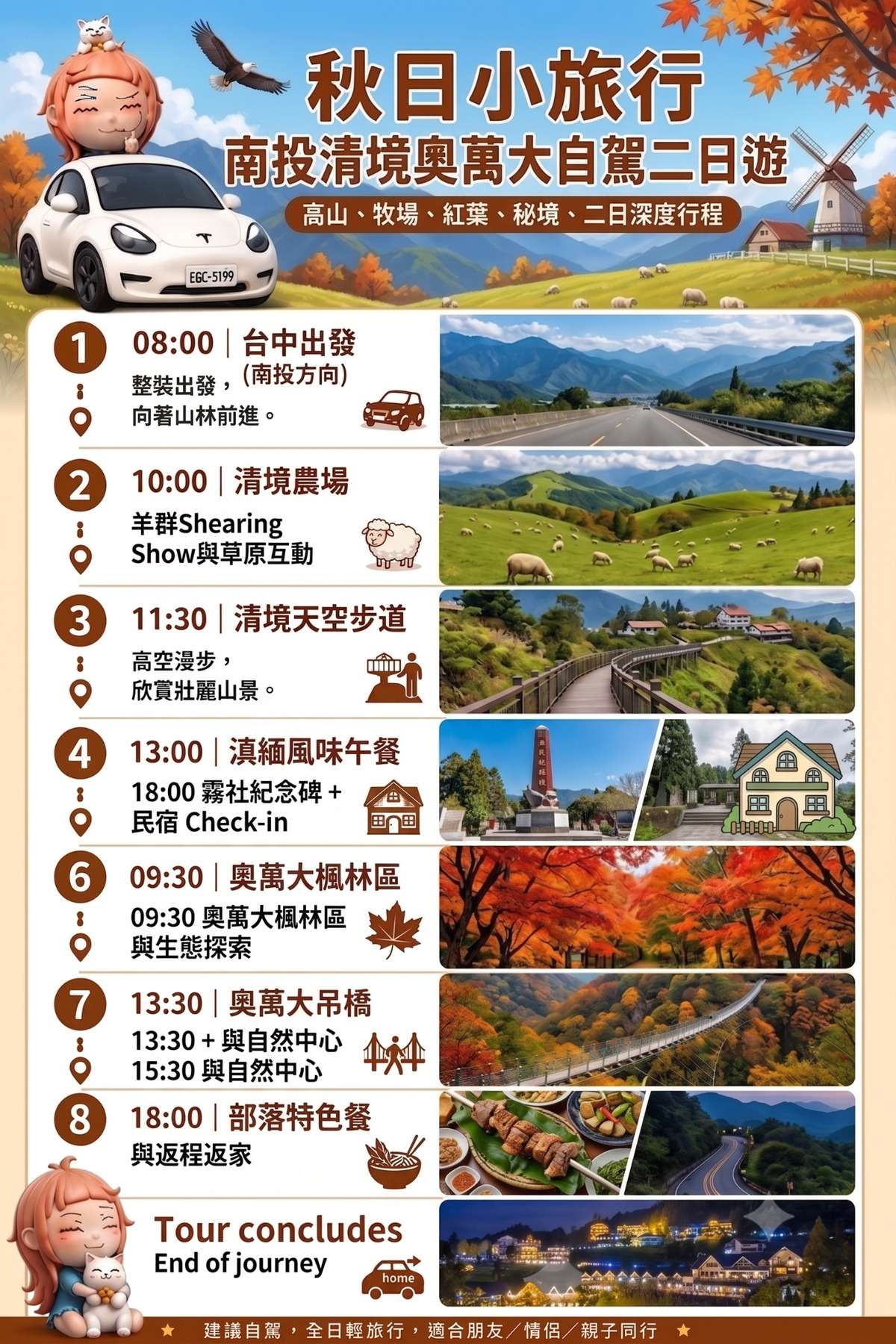 秋意小旅行：AI 輸出成果