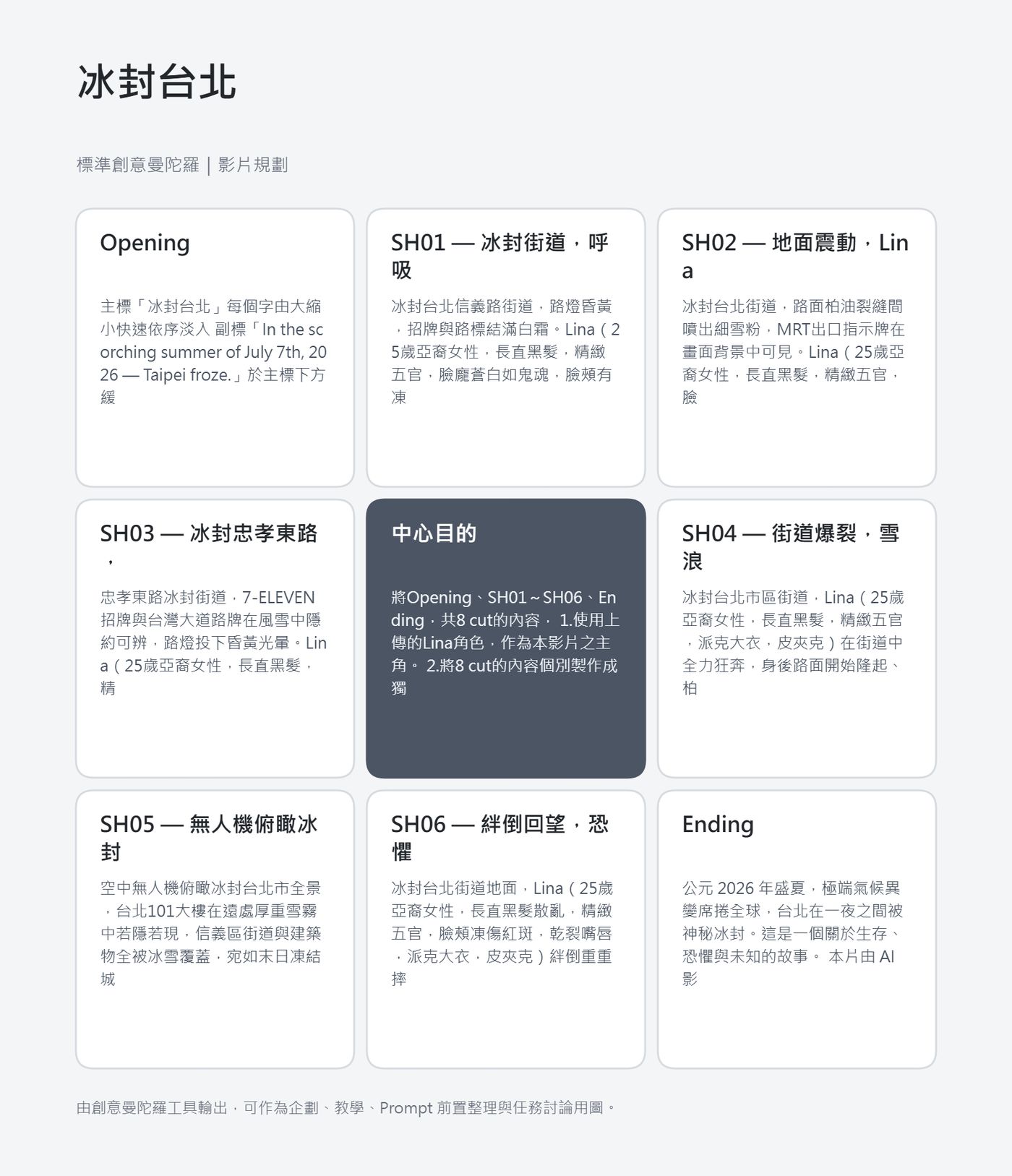 冰封台北：九宮格規劃