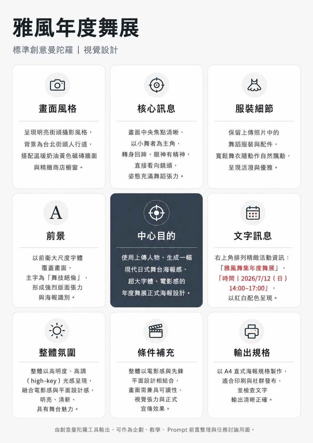 雅風年度舞展：九宮格規劃