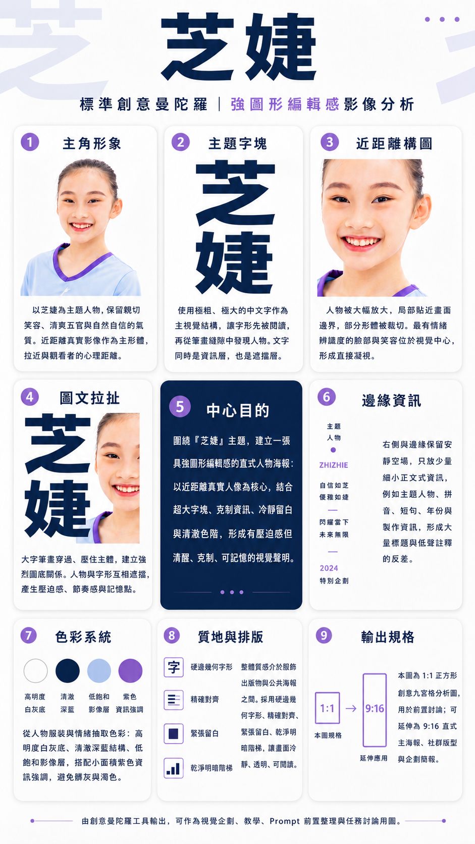 芝婕形象視覺：九宮格規劃